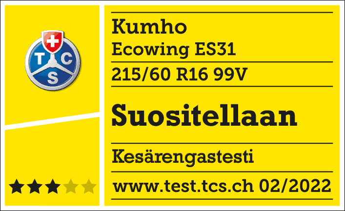 TCS-2022-Kumho-Renkaat-–-Kelpaa-ajella-Ecowing-ES31